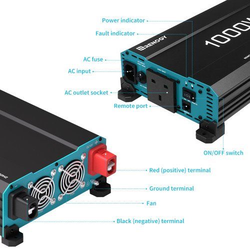 renogy inverter