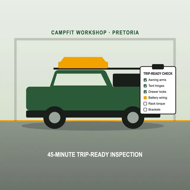 Trip-ready inspection at the CampFit workshop